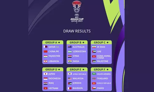 Asian Cup Football matches