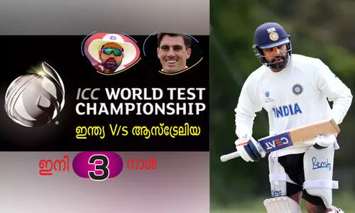 World Test Championship