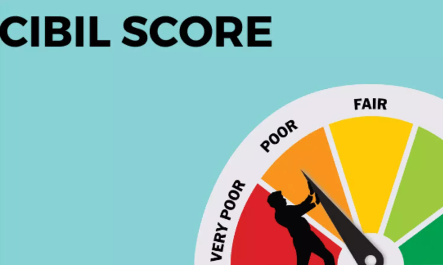 സിബിൽ സ്കോർ കുറവെന്ന പേരിൽ വിദ്യാഭ്യാസ വായ്‌പ നിഷേധിക്കരുതെന്ന ഉത്തരവിന്​ സ്​റ്റേ