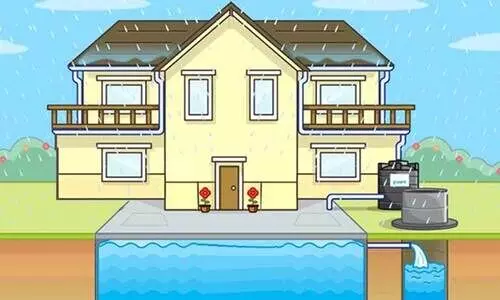 rain water harvesting