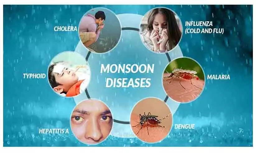 monsoon diseases monsoon diseases