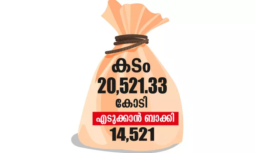 കേന്ദ്രത്തിനെതിരെ സംസ്ഥാനം നിയമയുദ്ധത്തിന്; കടംവെട്ടിനെതിരെ കോ​ട​തി​യി​ലേക്ക്