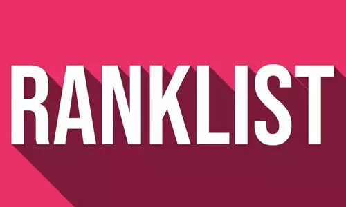 കേരള എൻജിനീയറിങ്​, ഫാർമസി റാങ്ക്​ പട്ടിക ഇന്ന്