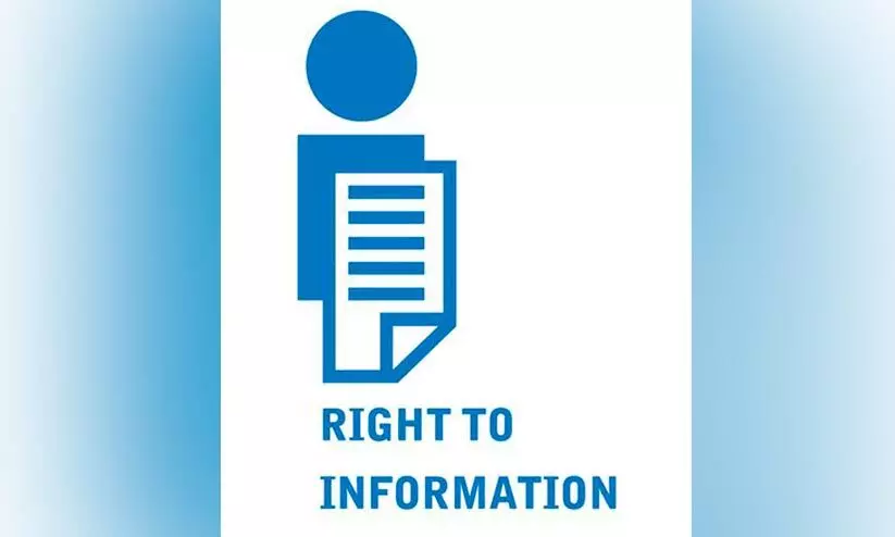 RTI application