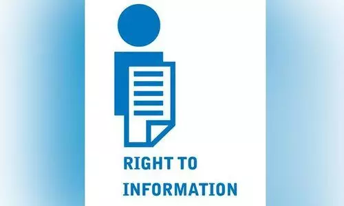 RTI application