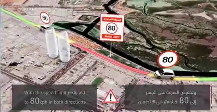 നി​ർ​മാ​ണ പ്ര​വൃ​ത്തി; ശൈ​ഖ് സാ​യി​ദ് ബി​ന്‍ സു​ല്‍ത്താ​ന്‍ സ്ട്രീ​റ്റി​ല്‍ വേ​ഗ​പ​രി​ധി കു​റ​ച്ചു