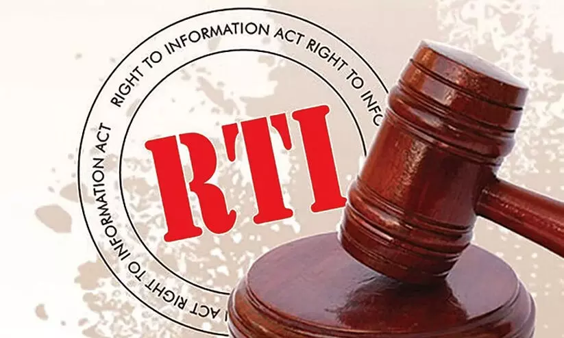 RTI application