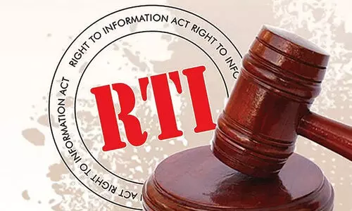 RTI application