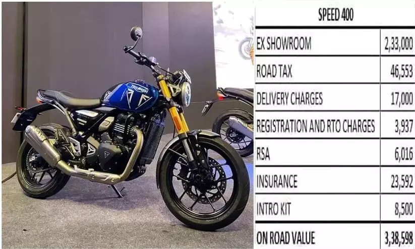 What Triumph Speed 400 Costs Rs 3.38 Lakh