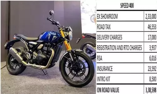 What Triumph Speed 400 Costs Rs 3.38 Lakh