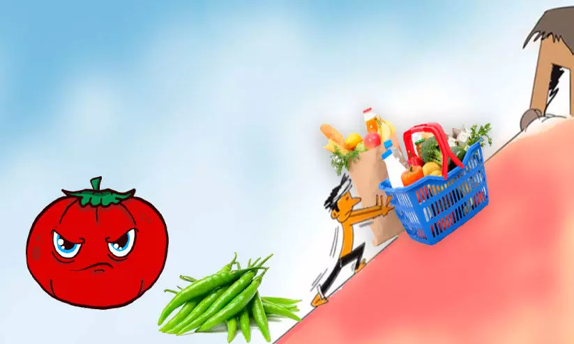 പ​ച്ച​ക്ക​റി വി​ല വ​ർ​ധ​ന; താ​ളം കി​ട്ടാ​തെ  കു​ടും​ബ ബ​ജ​റ്റ്