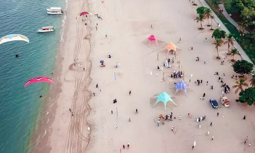 ബീ​ച്ചു​ക​ളി​ൽ നി​രീ​ക്ഷ​ണ​ത്തി​നാ​യി നി​ർ​മി​ത ബു​ദ്ധി കാ​മ​റ​ക​ൾ