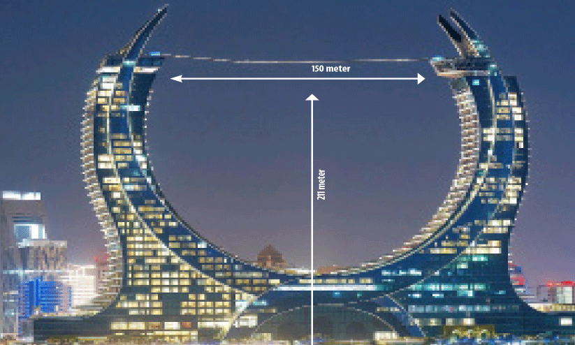 ഫെ​യ​ർ​മോ​ണ്ട് ദോ​ഹ​ക്കും റാ​ഫ്ൾ​സി​നു​മി​ട​യി​ൽ 150 മീ​റ്റ​ർ നീ​ളം. ത​റ​നി​ര​പ്പി​ൽ​നി​ന്ന് 211 മീ​റ്റ​ർ ഉ​യ​രം. യാ​ൻ റൂ​സി​ന്റെ ന​ട​ത്തം ഇ​ങ്ങ​നെ