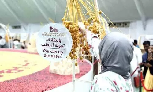 dates trading