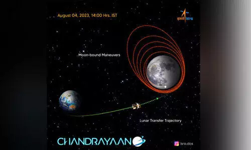‘ച​ന്ദ്ര​യാ​ൻ’ ഇ​ന്ന് ച​​ന്ദ്ര​ന്റെ ഭ്ര​മ​ണ​പ​ഥ​ത്തി​ലേ​ക്ക്