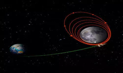 േപടകം ചാ​ന്ദ്ര​ഭ്ര​മ​ണ​പ​ഥ​ത്തി​ൽ; പ​തി​നെ​ട്ടാം നാ​ൾ ച​ന്ദ്ര​യാ​ൻ അ​മ്പി​ളി തൊ​ടും