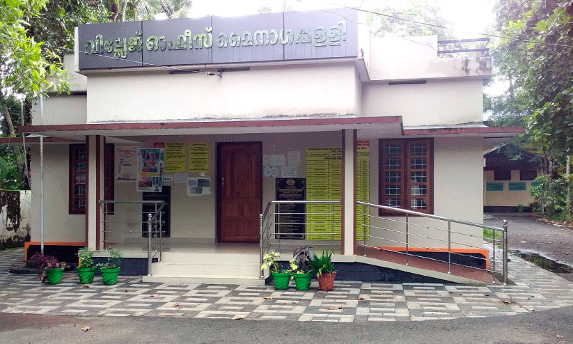 Mainagapally Village Mainagapally Village