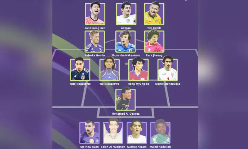 ഇതിഹാസ ഇലവൻ... ഏഷ്യൻ കപ്പിലെ സ്വപ്​ന സംഘം പ്രഖ്യാപിച്ച് എ.എഫ്.സി