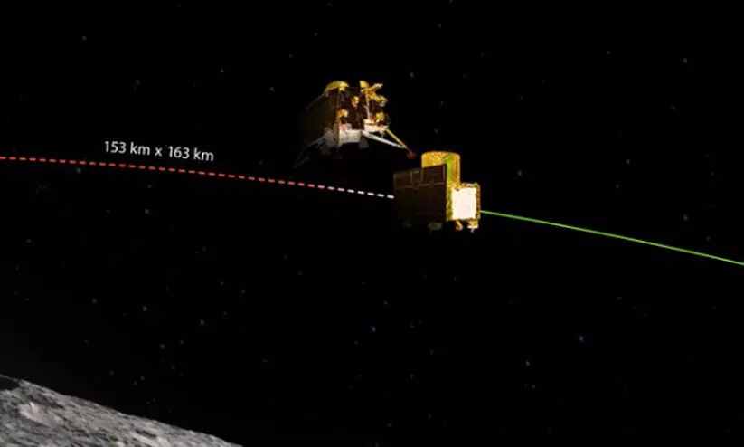 ലാൻഡർ വേർപെട്ടു; ചന്ദ്രനോടടുത്ത് ചന്ദ്രയാൻ-3 ലാൻഡർ വേർപെട്ടു; ചന്ദ്രനോടടുത്ത് ചന്ദ്രയാൻ-3