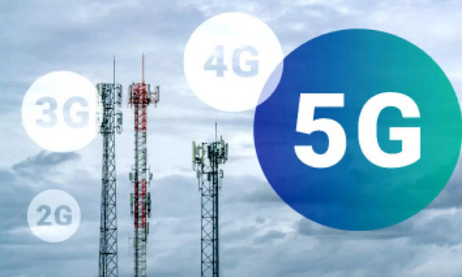 3g services