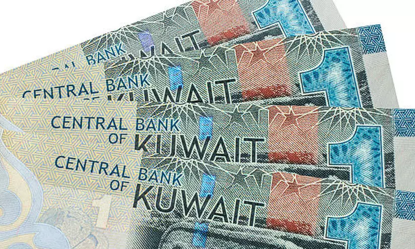 kuwait-value of dinar