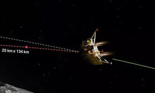 ചന്ദ്രൻ ‘കൈയെത്തും ദൂരത്ത്’; ചന്ദ്രയാൻ -മൂന്ന് ലാൻഡറിന്‍റെ അവസാന ഭ്രമണപഥം താഴ്ത്തലും വിജയകരം; ഇനി സോഫ്റ്റ് ലാൻഡിങ്