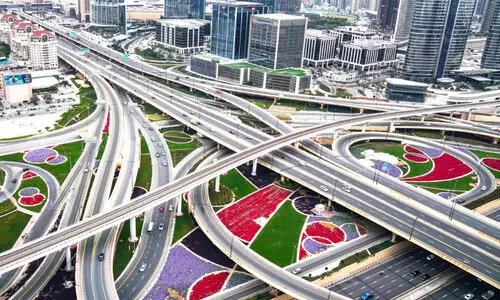 ലോ​കോ​ത്ത​ര റോ​ഡു​ക​ൾ; ഗ​താ​ഗ​ത​സൂ​ചി​ക​യി​ൽ ദു​ബൈ മു​ന്നി​ൽ