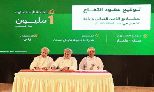 ഭ​ക്ഷ്യ​സു​ര​ക്ഷ ഉ​റ​പ്പു​വ​രു​ത്താൻ    40 ക​രാ​റു​ക​ൾ