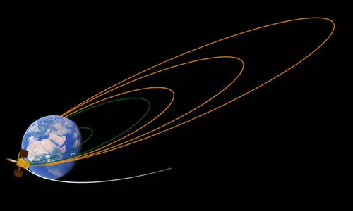 ആദ്യഘട്ട ഭ്രമണപഥമുയർത്തി ആദിത്യ