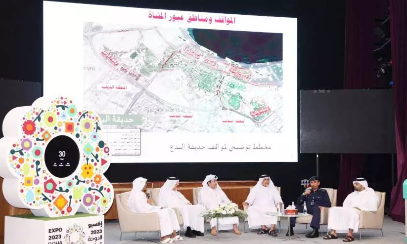 ദോ​ഹ എ​ക്സ്​​പോ ത​യാ​റെ​ടു​പ്പ് അ​വ​ലോ​ക​ന പ​രി​പാ​ടി​യി​ൽ മു​ഹ​മ്മ​ദ് അ​ൽ ഖൗ​രി, ഡോ. ​യൂ​സു​ഫ് അ​ൽ​ഹോ​ർ, ഡോ. ​അ​ലി ഖാ​ജിം അ​ൽ അ​ദ്ബി എ​ന്നി​വ​ർ പ​​ങ്കെ​ടു​ക്കു​ന്നു