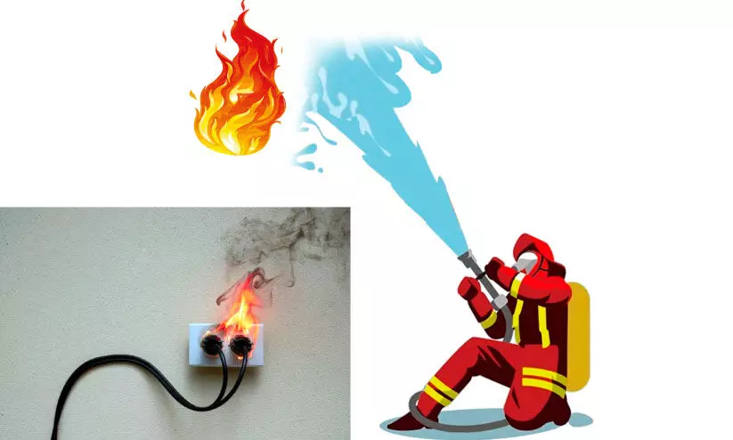 അഗ്നിരക്ഷ വേണം അഗ്നിരക്ഷ വേണം