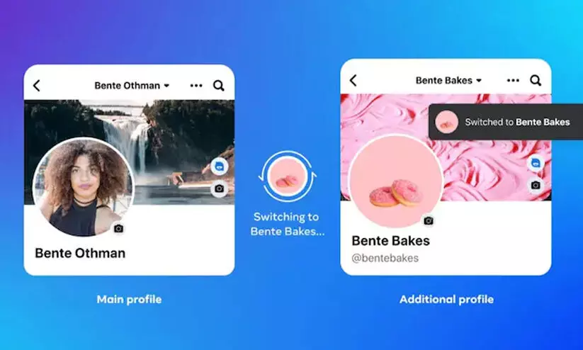 ‘ഒരു അക്കൗണ്ടിൽ നാല് അധിക പ്രൊഫൈലുകൾ സൃഷ്ടിക്കാം’; ഫീച്ചറുമായി ഫേസ്ബുക്ക്