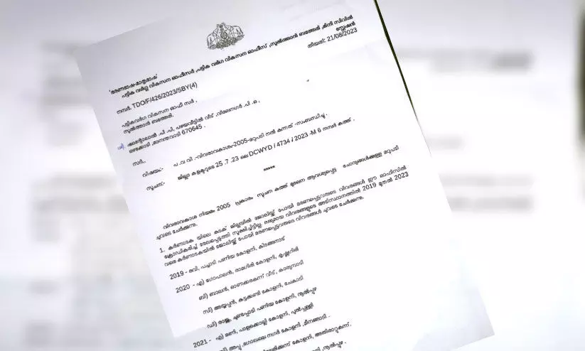 kodagu-tribal deaths kodagu-tribal deaths