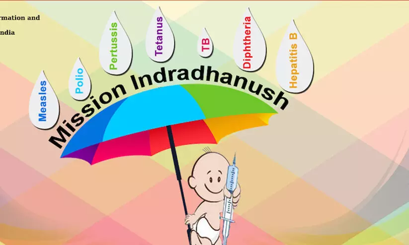 mission indradanush