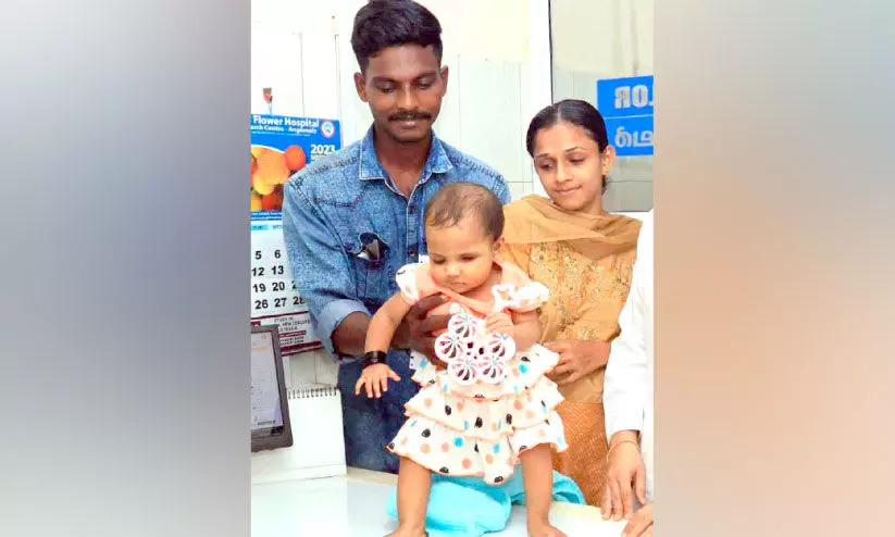 മമ്മൂട്ടിയുടെ കനിവിൽ അമീറക്ക് വർണങ്ങൾ ചാലിച്ച ലോകം കാണാം