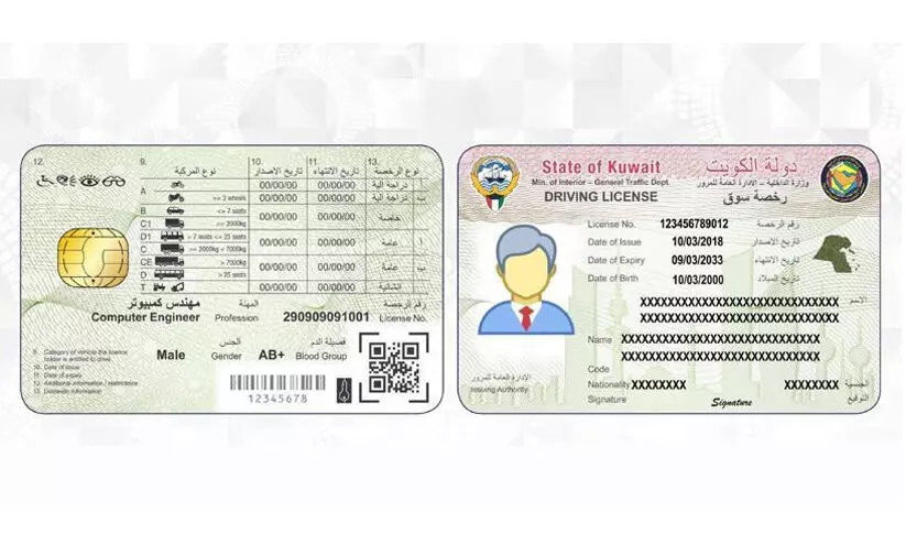 Kuwait Driving License