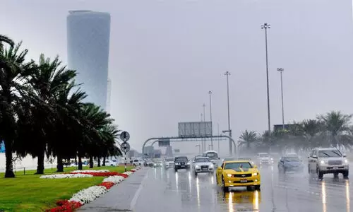 Climate Change In Kuwait