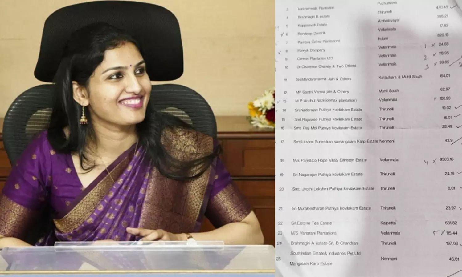 വയനാട്ടിൽ സിവിൽ കേസ് ഫയൽ ചെയ്യാനുള്ളത് 60,000 ഏക്കറോളം വിദേശ തോട്ടം ഭൂമിക്ക്