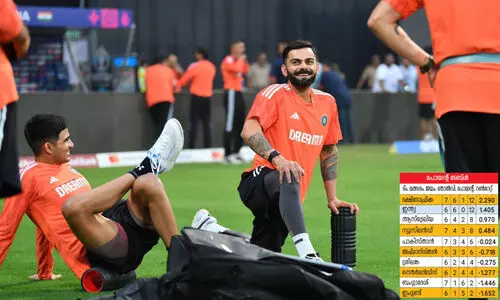 Indian stars Shubman Gill and Virat And Kohli In training