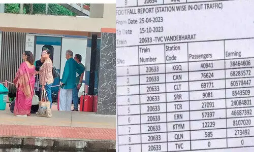 വഴിമുടക്കിയോ ‘വന്ദേ ഭാരത്’? വരുമാനം കൂടി; ട്രെയ്ൻ യാത്രാദുരിതം വർധിച്ചു