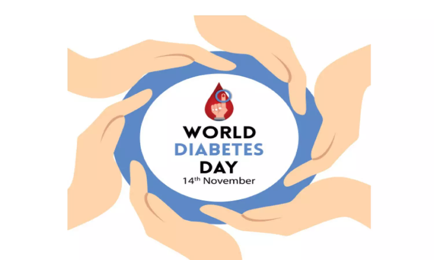 ഇന്ന്​ പ്രമേഹദിനം;പ്രമേഹത്തെ മരുന്നുകളില്ലാതെ പ്രതിരോധിക്കാം