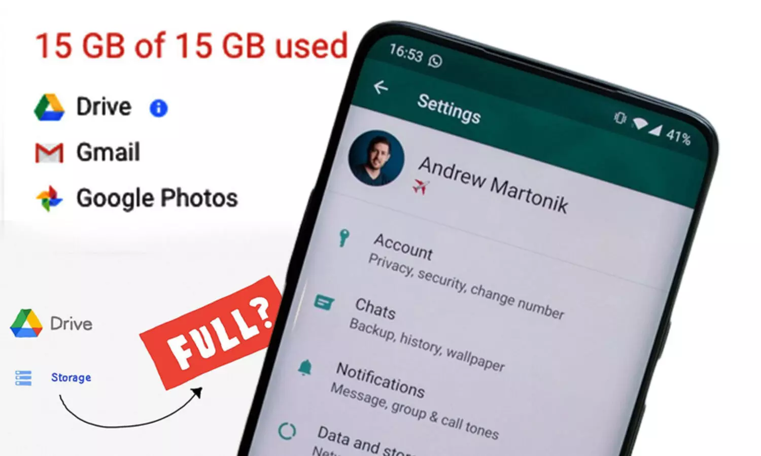 ‘ഗൂഗിൾ സ്റ്റോറേജ് ഫ്രീ ആക്കി വെച്ചോ..’; വാട്സ്ആപ്പ് ചാറ്റ് ബാക്കപ്പ് ഇനി നേരിട്ട് ഗൂഗിൾ​ ഡ്രൈവിലേക്ക്