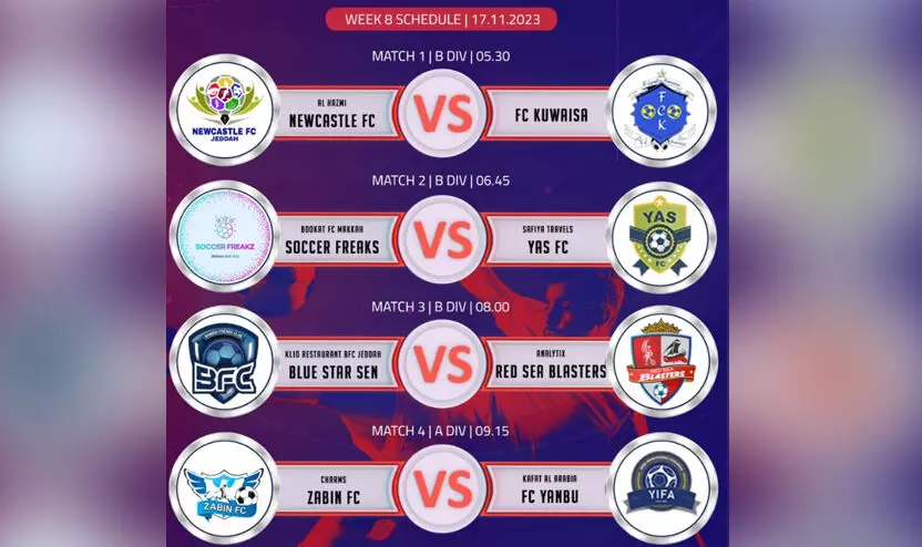 ജിദ്ദയിലെ സിഫ് ഈസ് ടീ ചാമ്പ്യൻസ് ലീഗ് ഫുട്ബാൾ ടൂർണമെന്റിൽ ഇന്ന് നാലു കളികൾ ജിദ്ദയിലെ സിഫ് ഈസ് ടീ ചാമ്പ്യൻസ് ലീഗ് ഫുട്ബാൾ ടൂർണമെന്റിൽ ഇന്ന് നാലു കളികൾ