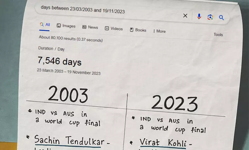 ‘അന്ന് സചിൻ ഇന്ന് കോഹ്ലി’ 2003-2023 ലോകകപ്പുകൾ തമ്മിലുള്ള സാമ്യതകൾ പങ്കുവെച്ച് ഗൂഗിൾ ‘അന്ന് സചിൻ ഇന്ന് കോഹ്ലി’ 2003-2023 ലോകകപ്പുകൾ തമ്മിലുള്ള സാമ്യതകൾ പങ്കുവെച്ച് ഗൂഗിൾ