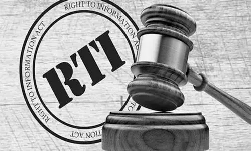 RTI Act