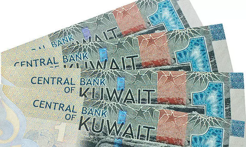 kuwait dinar kuwait dinar
