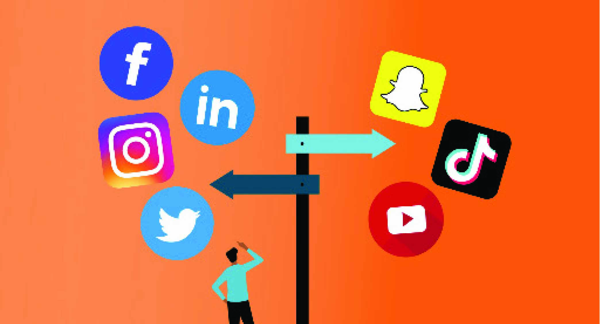 സ​മൂ​ഹ​മാ​ധ്യ​ങ്ങ​ളി​ലെ അ​ന​ധി​കൃ​ത മാ​ർ​ക്ക​റ്റി​ങ്; ന​ട​പ​ടി ശ​ക്​​ത​മാ​ക്കി അ​ധി​കൃ​ത​ർ