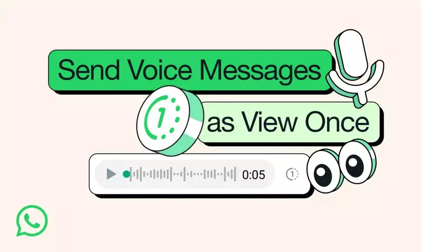 ‘വോയിസ് മെസ്സേജും അപ്രത്യക്ഷമാകും’; പുതിയ ഫീച്ചറുമായി വാട്സ്ആപ്പ് ‘വോയിസ് മെസ്സേജും അപ്രത്യക്ഷമാകും’; പുതിയ ഫീച്ചറുമായി വാട്സ്ആപ്പ്