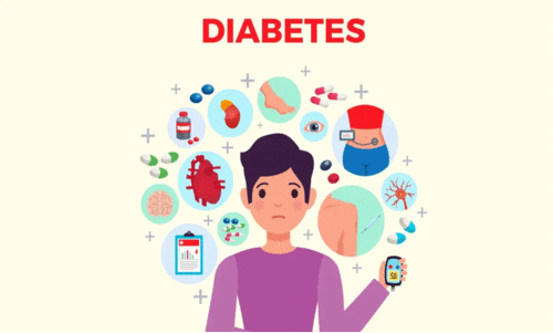 പത്തുവർഷത്തിനുള്ളിൽ പ്രമേഹത്തിൽ ഇന്ത്യ ഒന്നാമതാകും ​