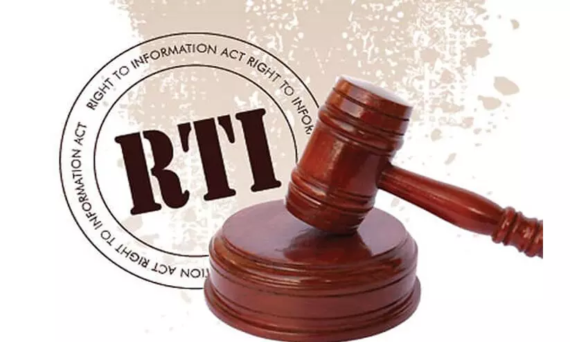 rti